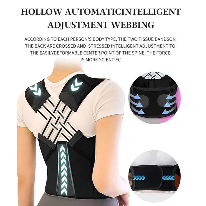 New Posture Corrector